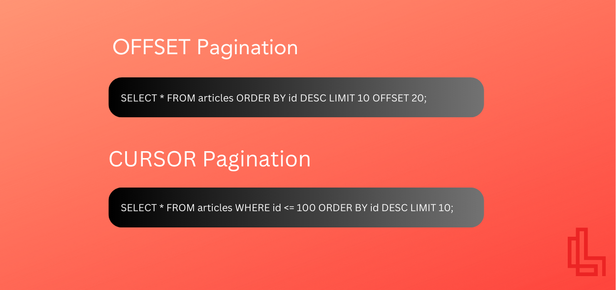Cursor Pagination vs Offset-Based Pagination in Livewire
